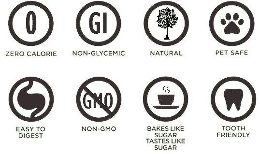 Sugar ZERO Blood sugar graph 